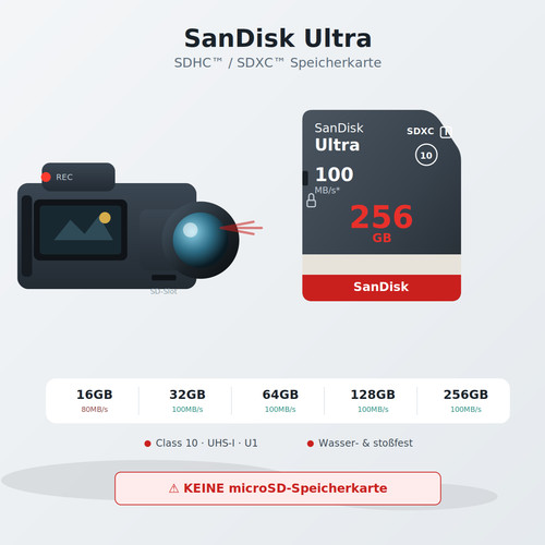 Sandisk ultra sdhc sdxc - ultra, sdhc/sdxc
